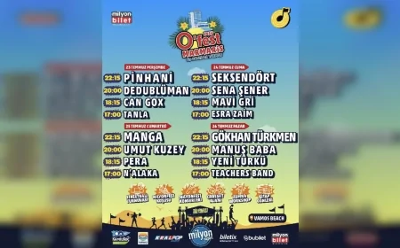 Marmaris'te O'Fest Coşkusu Başlıyor, Dört Gün Boyunca Müzik, Spor ve Eğlence Bir Arada Yaşanacak