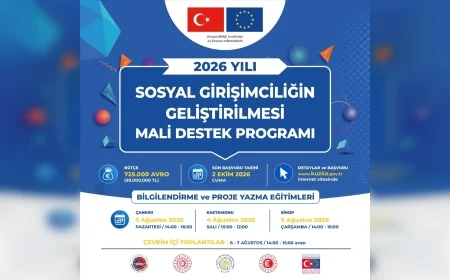 Kuzey Anadolu Kalkınma Ajansı Sosyal Girişimcilik Programı İçin Bilgilendirme ve Proje Yazma Toplantılarını 3 Ağustos'ta Başlatıyor
