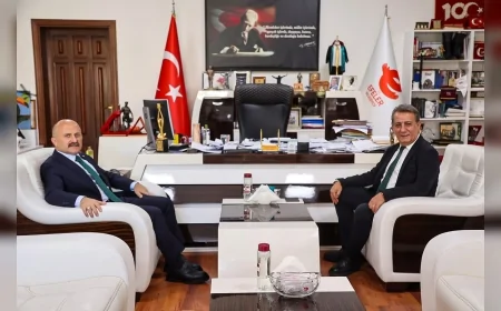 Aydın Efeler Belediye Başkanı Anıl Yetişkin Vali Osman Varol’u Ağırladı, Kent Hizmetleri Görüşüldü