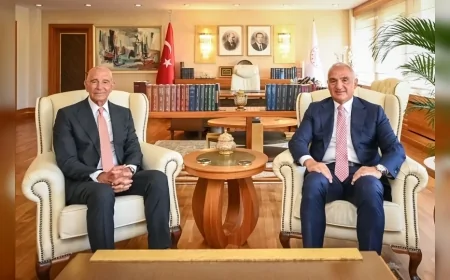 Kültür ve Turizm Bakanı Mehmet Nuri Ersoy: “Kültürel Mirasın Korunması ve İş Birliğini Güçlendirecek Adımları Değerlendirdik”
