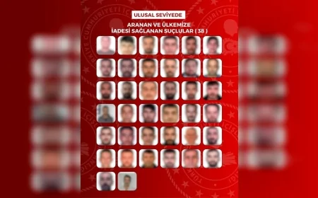 İÇİŞLERİ BAKANLIĞI 27'Sİ KIRMIZI BÜLTENLE ARANAN TOPLAM 65 SUÇLUNUN YURT DIŞINDAN TÜRKİYE'YE İADESİNİN SAĞLANDIĞINI AÇIKLADI
