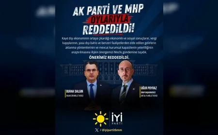 İYİ Parti'nin kayıt dışı ekonomi araştırma önerisi TBMM Genel Kurulu'nda kabul edilmedi