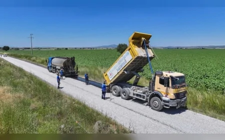 Denizli Büyükşehir Belediyesi Tavas’ta 3 Mahalleyi Birbirine Bağlayan 14 Kilometrelik Yol Ağını Yeniliyor