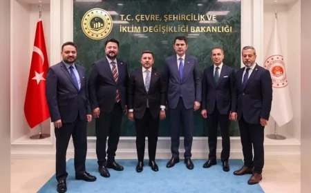 Çevre, Şehircilik ve İklim Değişikliği Bakanı Murat Kurum'u Nevşehir Heyeti Ziyaret Etti
