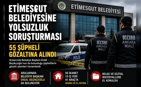 Etimesgut Belediyesine yönelik yolsuzluk soruşturmasında Belediye Başkanı Erdal Beşikçioğlu dahil 55 şüpheli gözaltına alındı