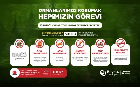 Beykoz’da Orman Yangınlarına Karşı Seferberlik Başlatıldı Vatandaşlara Duyarlılık ve Tedbir Çağrısı Yapıldı