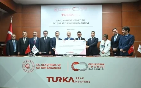 ULAŞTIRMA VE ALTYAPI BAKANI ABDULKADİR URALOĞLU: “2027'NİN AĞUSTOS AYINDA KREDİ KARTI KOMİSYON PROBLEMİ ORTADAN KALKMIŞ OLACAK”