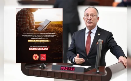 SAADET PARTİSİ ANTALYA MİLLETVEKİLİ ŞERAFETTİN KILIÇ: “ÜRETİCİ DAHA ÇOK ÜRETTİKÇE DAHA FAZLA KAYBEDİYOR”
