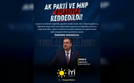 İYİ Parti Çanakkale Milletvekili Rıdvan Uz: “Uyuşturucu ve bağımlılıkla mücadeleye ilişkin grup önerimiz AK Parti ve MHP oylarıyla reddedildi”