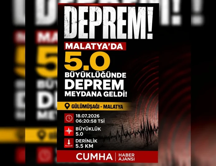 Malatya Battalgazi Merkezli 5.0 Büyüklüğündeki Deprem Çevre İllerde de Hissedildi