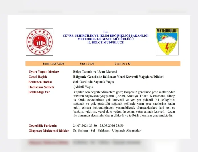 Meteoroloji Genel Müdürlüğü: “Çorum, Amasya, Tokat, Kastamonu, Sinop ve Ordu'da Çok Kuvvetli ve Yer Yer Şiddetli Yağış Bekleniyor”
