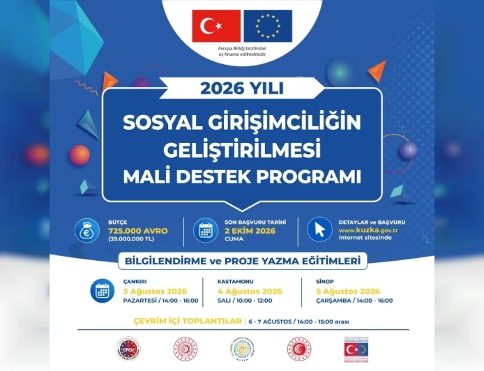 Kuzey Anadolu Kalkınma Ajansı Sosyal Girişimcilik Programı İçin Bilgilendirme ve Proje Yazma Toplantılarını 3 Ağustos'ta Başlatıyor