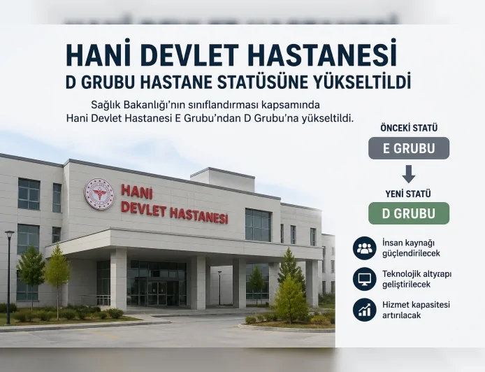 Hani Devlet Hastanesi Sağlık Bakanlığı Sınıflandırmasında D Grubu Hastane Statüsüne Yükseltildi