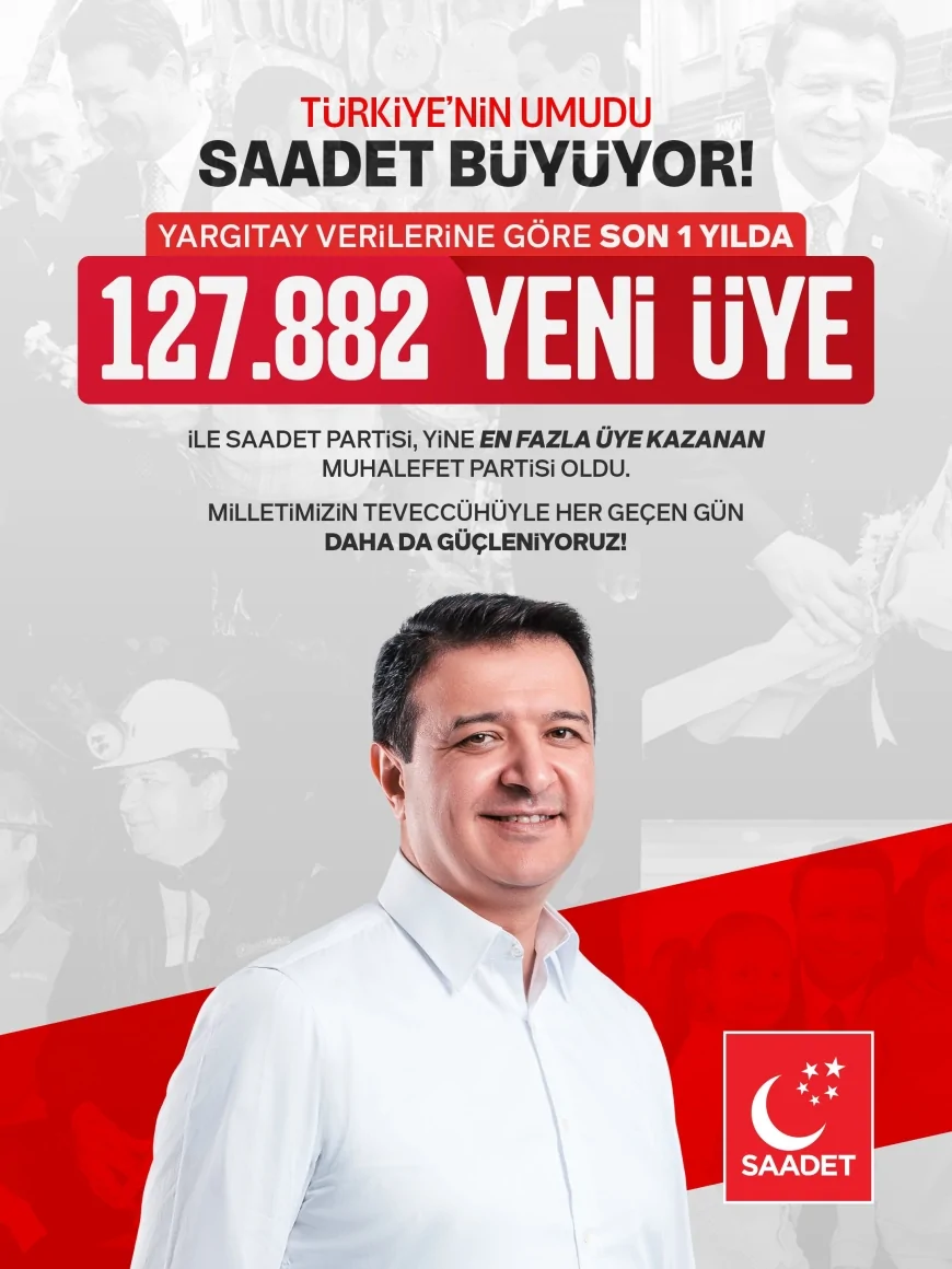 Yargıtay Verilerine Göre Saadet Partisi Muhalefette Üye Artışında İlk Sıraya Yerleşti