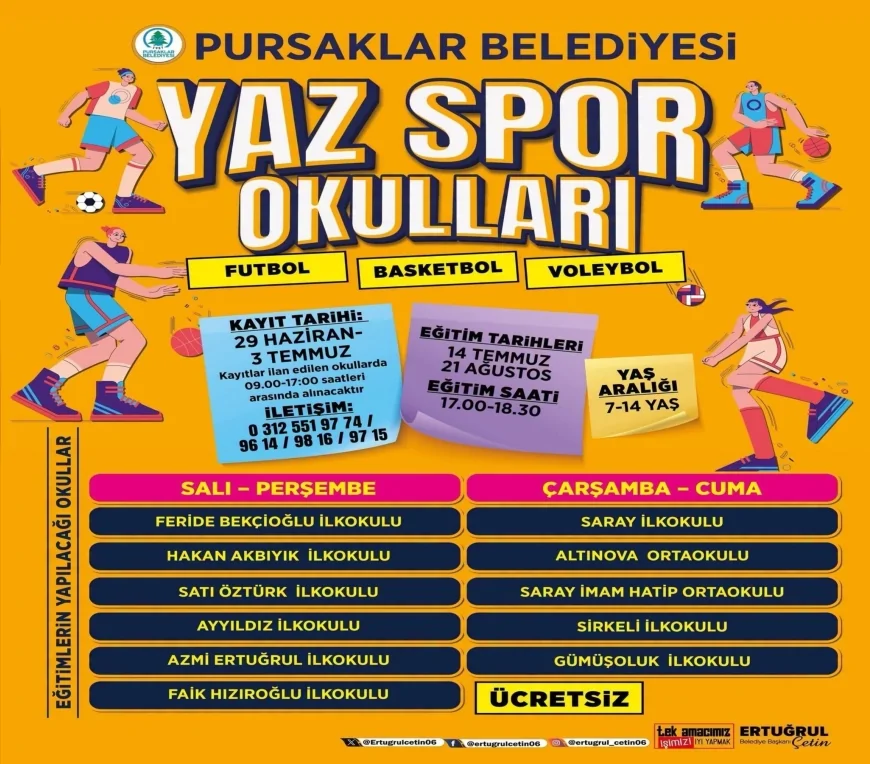 Pursaklar Belediye Başkanı Ertuğrul Çetin: “Çocuklarımız Ekran Başında Değil, Sahada Olsun”