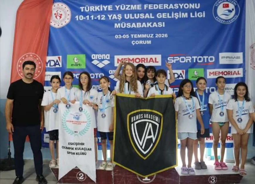 Çorum'da 64 Kulüpten 715 Sporcunun Katıldığı 10-11-12 Yaş Ulusal Gelişim Ligi Yüzme Müsabakaları Başladı