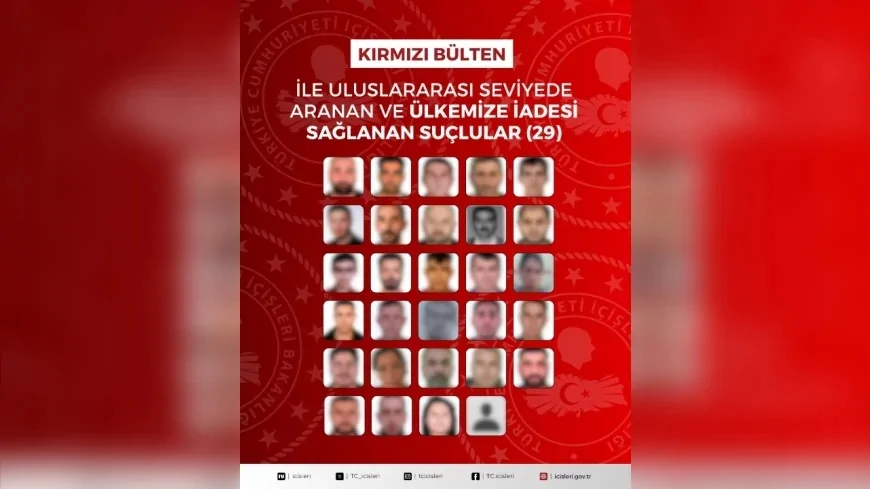 İçişleri Bakanlığı: “Kırmızı bültenle aranan 29, ulusal seviyede aranan 25 suçlu ülkemize iade edildi”