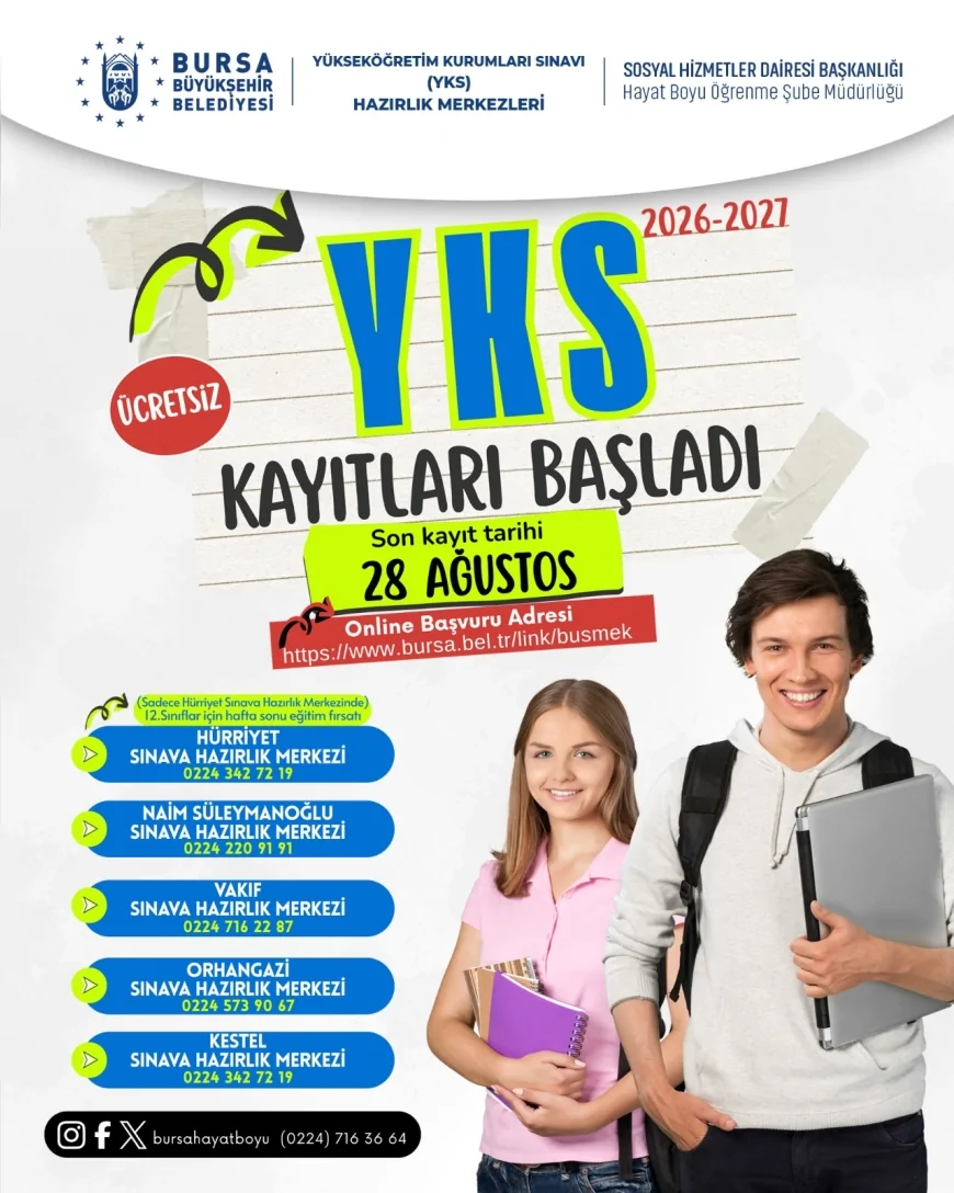 Bursa Büyükşehir Belediyesi 2026-2027 Dönemi Ücretsiz YKS Hazırlık Kursları İçin Kayıt Sürecini Başlattı!