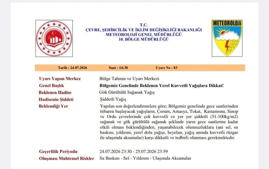 Meteoroloji Genel Müdürlüğü: “Çorum, Amasya, Tokat, Kastamonu, Sinop ve Ordu'da Çok Kuvvetli ve Yer Yer Şiddetli Yağış Bekleniyor”
