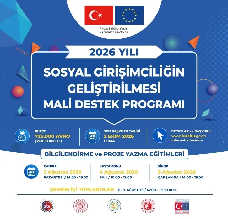 Kuzey Anadolu Kalkınma Ajansı Sosyal Girişimcilik Programı İçin Bilgilendirme ve Proje Yazma Toplantılarını 3 Ağustos'ta Başlatıyor
