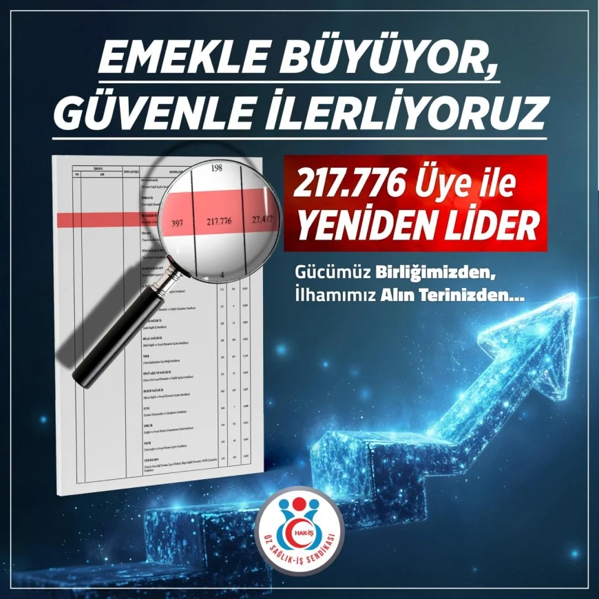 HAK-İŞ Genel Başkan Yardımcısı ve Öz Sağlık-İş Genel Başkanı Devlet Sert: “Bu güveni daha da büyütmek için çalışmalarımıza kararlılıkla devam edeceğiz”