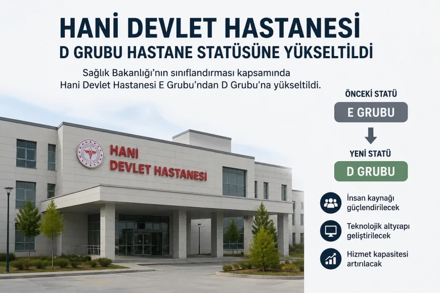 Hani Devlet Hastanesi Sağlık Bakanlığı Sınıflandırmasında D Grubu Hastane Statüsüne Yükseltildi