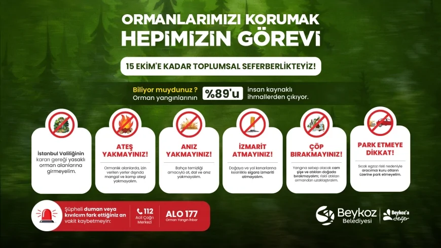 Beykoz’da Orman Yangınlarına Karşı Seferberlik Başlatıldı Vatandaşlara Duyarlılık ve Tedbir Çağrısı Yapıldı