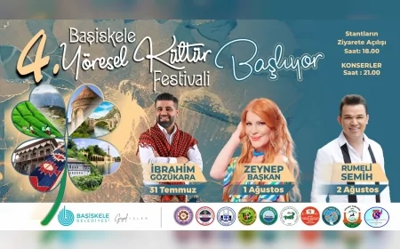 Başiskele Belediyesi 4. Yöresel Kültür Festivali İle Farklı Yörelerin Kültürel Zenginliklerini Üç Gün Boyunca Bir Araya Getiriyor