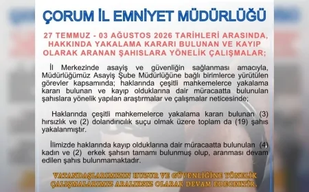 Çorum İl Emniyet Müdürlüğü 1 Haftada Haklarında Yakalama Kararı Bulunan 19 Şahsın Yakalandığını Açıkladı