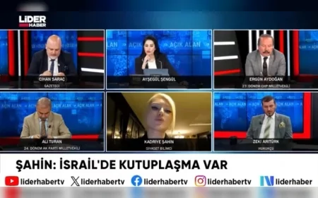 Siyaset Bilimi Uzmanı ve Gazeteci Kadriye Şahin, Lider Haber TV'de Dış Politika Gündemini Değerlendirdi