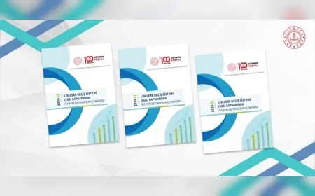 Millî Eğitim Bakanlığı 2026 LGS İlk Yerleştirme Raporunu Yayımladı Merkezî Yerleştirmede Doluluk Oranı Yüzde 95,76’ya Ulaştı
