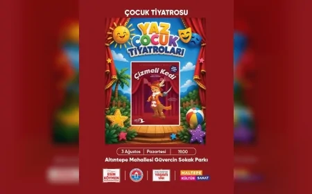 Maltepe Belediyesi Yaz Çocuk Tiyatrolarıyla Açık Hava Parklarını Minik İzleyiciler İçin Sahneye Dönüştürdü