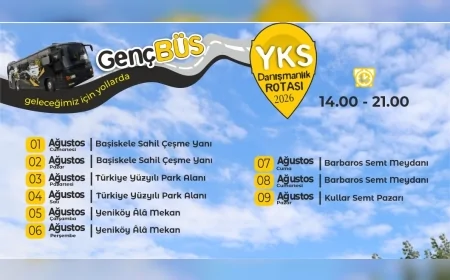 Başiskele Belediyesi YKS tercih döneminde GençBÜS ile ücretsiz danışmanlık hizmetini ilçe genelinde öğrencilerle buluşturuyor