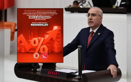 Saadet Partisi İstanbul Milletvekili Mustafa Kaya: “Açlık sınırı 36 bin lirayken emeklilerin yaşamaya hakkı yok mu”