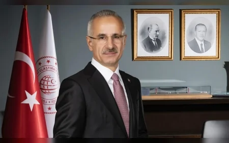 Ulaştırma ve Altyapı Bakanı Abdulkadir Uraloğlu: “PTT AŞ’nin Filistin’e desteği uluslararası posta hizmetlerinin kesintisiz sürdürülmesine katkı sağladı”