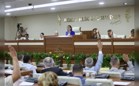 Karabağlar Belediye Meclisi’nde Siyasi Değişikliklerin Ardından Komisyonlar Yeniden Oluşturuldu