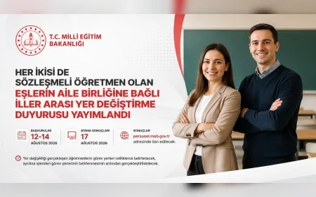 MEB, Her İkisi de Sözleşmeli Öğretmen Olan Eşlerin İller Arası Yer Değiştirme Duyurusunu Yayımladı