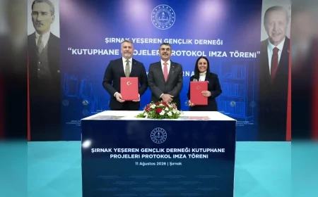 Millî Eğitim Bakanı Yusuf Tekin: “Şırnak Yeşeren Gençlik Derneğinin önayak olduğu kütüphane sürecinde kapımız ardına kadar açık”