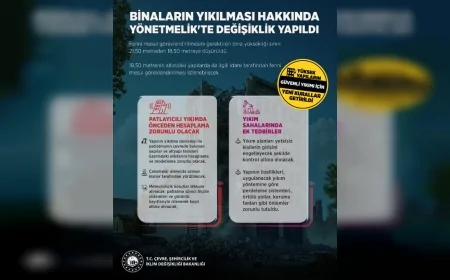 Çevre, Şehircilik ve İklim Değişikliği Bakanlığı yüksek yapıların yıkımı için yeni güvenlik kuralları getirdi