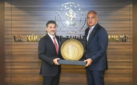 Kültür ve Turizm Bakanı Mehmet Nuri Ersoy: “Sektörlerimizin uluslararası rekabet gücünü artıracak çalışmaları ele aldık”