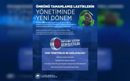 Çevre, Şehircilik ve İklim Değişikliği Bakanlığı: Ömrünü tamamlamış lastiklerde toplama sistemi genişletildi