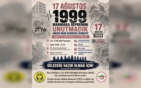İzmir’de 17 Ağustos Marmara Depremi’nin 27’nci yılı için afet farkındalık etkinliği düzenlenecek