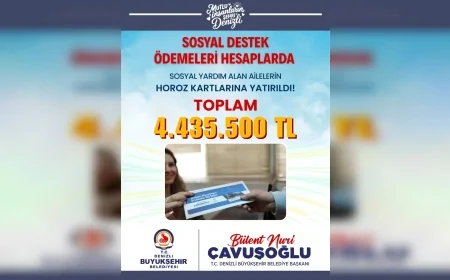 Denizli Büyükşehir’den dar gelirli ailelere 4 milyon 435 bin 500 liralık sosyal destek