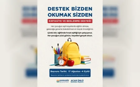 Marmaris Belediye Başkanı Acar Ünlü: “Her Çocuğun Eşit Koşullarda Eğitim Alması En Büyük Önceliğimiz”