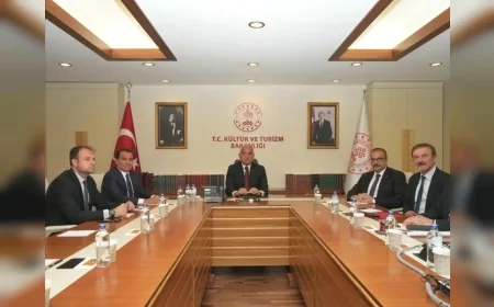 Kültür ve Turizm Bakanı Mehmet Nuri Ersoy: “Şanlıurfa’da yeni bir döneme hazırlanıyoruz”