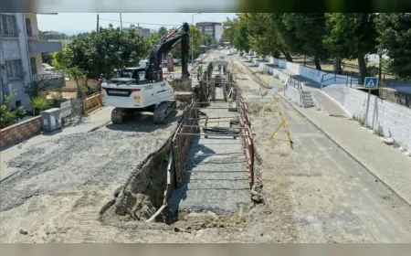 Aydın Büyükşehir Belediyesi Söke’de 1300 Metrelik Yeni Yağmur Suyu Hattı İnşa Ediyor