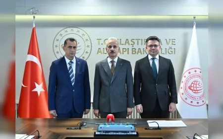 Ulaştırma ve Altyapı Bakanı Abdulkadir Uraloğlu: “E5000’i Avrupa Birliği’ne ve bütün dünyaya satabilme imkânına sahip olduk”