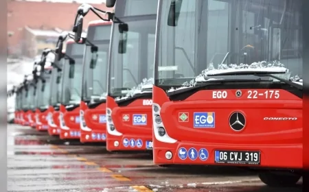 Ankara Büyükşehir Belediyesi Ankara’nın 2050 Hedefli Sürdürülebilir Ulaşım Ana Planı İçin İhale Sürecini Başlattı