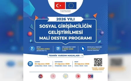 KUZKA’nın SOSGİP kapsamında Kastamonu, Çankırı ve Sinop’ta teknik yardım masaları kuruluyor