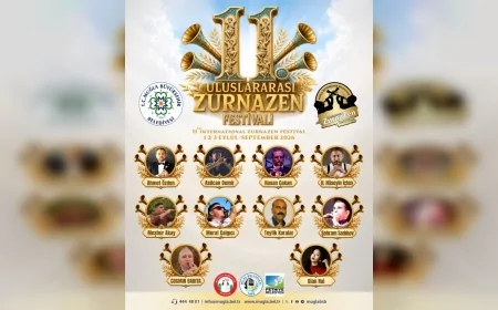Muğla Büyükşehir Belediyesi 11. Uluslararası Zurnazen Festivali’nde zurna ile senfoni orkestrasını buluşturacak
